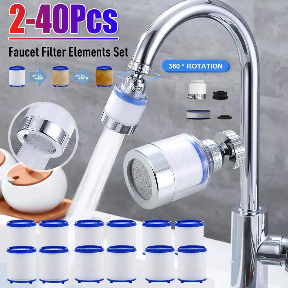 Kitchen Appliances Unit - Elemento Filtrante per Rubinetto, Depuratore d'Acqua,
