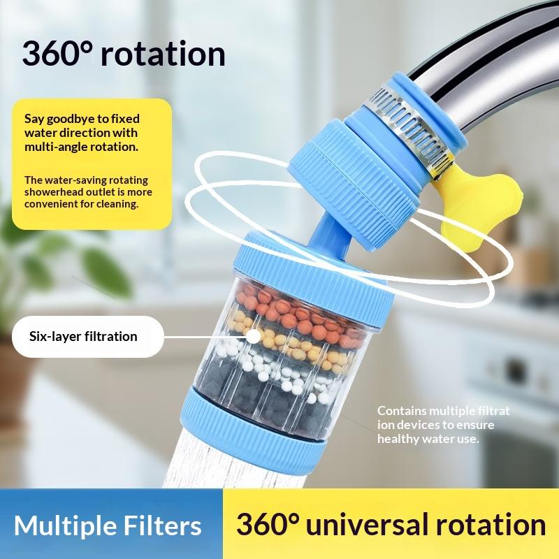 Kitchen Appliances Unit - Filtro per Rubinetto con Rotazione a