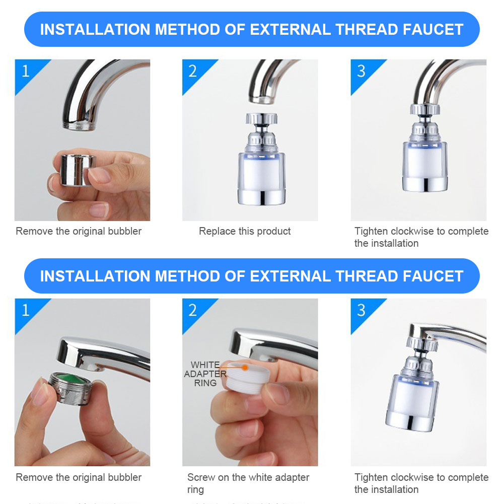 Elementi filtranti per rubinet - Kitchen Appliances Unit recensione e prezzo