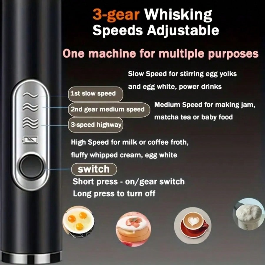 Frullatore elettrico portatile - Kitchen Appliances Unit recensione e prezzo