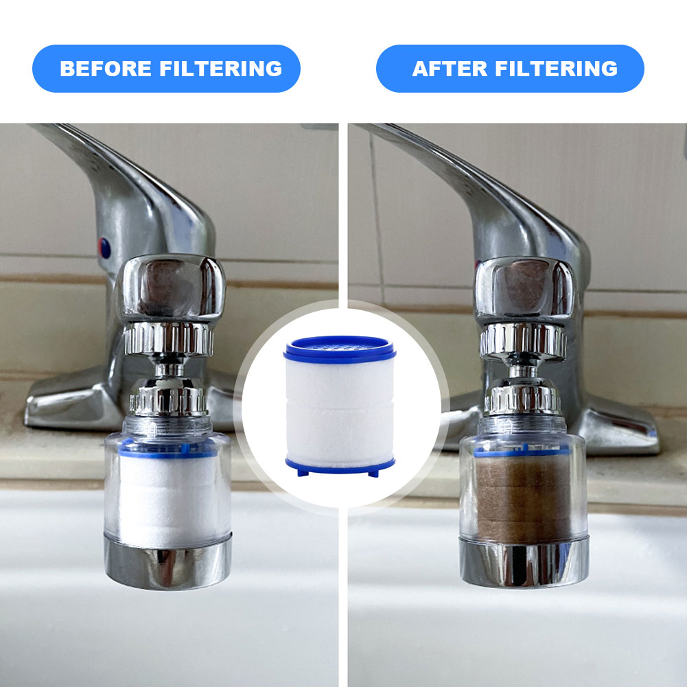 Filtro dell'acqua del rubinett - Kitchen Appliances Unit recensione e prezzo