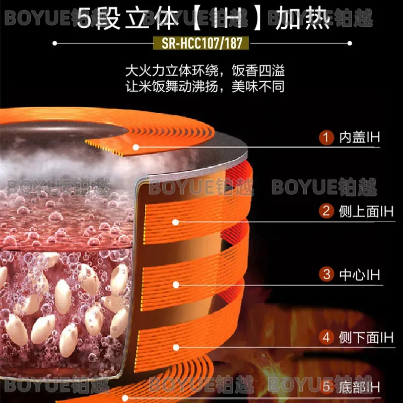Cuociriso Giapponese Importato - Kitchen Appliances In Japanese recensione e prezzo