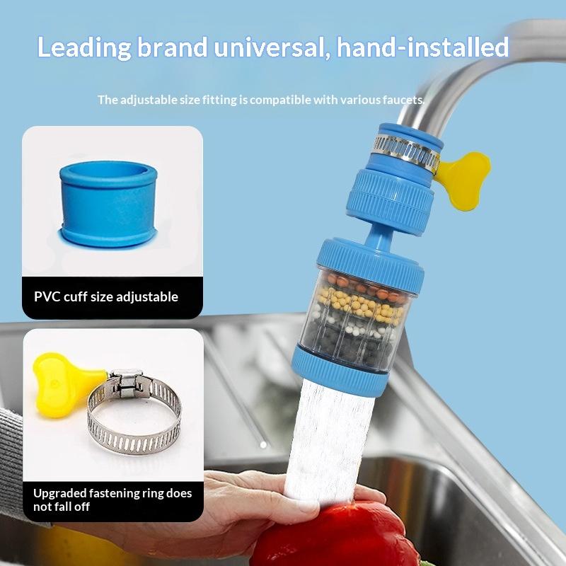 Filtro per Rubinetto con Rotaz - Kitchen Appliances Unit recensione e prezzo